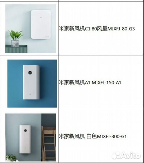 Xiaomi Mi Air New Purifier G1 (mjxfj300G1)