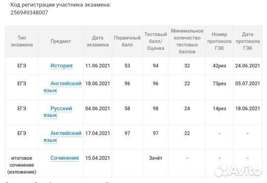 Репетитор по английскому языку. егэ