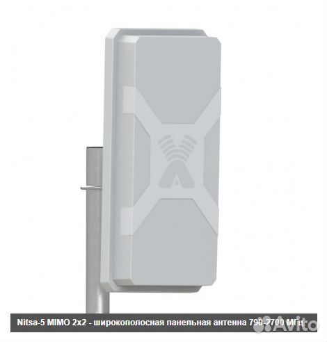 Nitsa-5 mimo 2x2 широкополосная панельная антенна