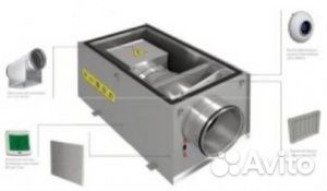 Приточная установка Shuft Eco-A