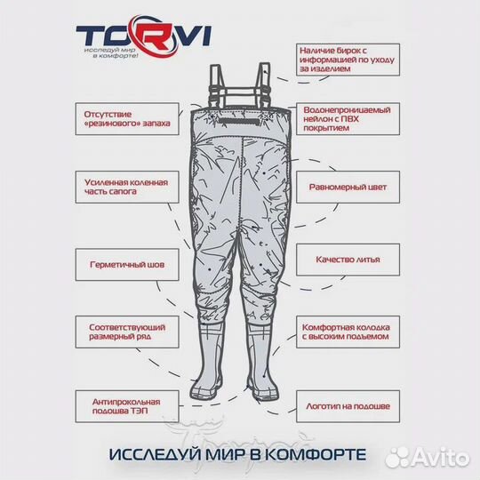 Полукомбинезон рыбацкий torvi Перекат