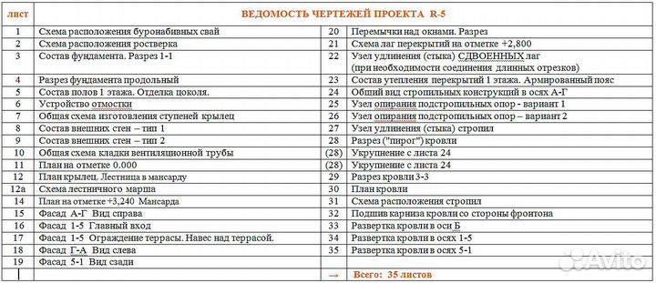 Готовый проект одноэтажного дома 109 кв.м / R-5