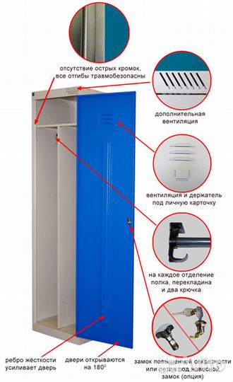 Шкафы для одежды (локеры) в раздевалку