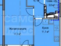 1-к. квартира, 36,8 м², 16/17 эт.