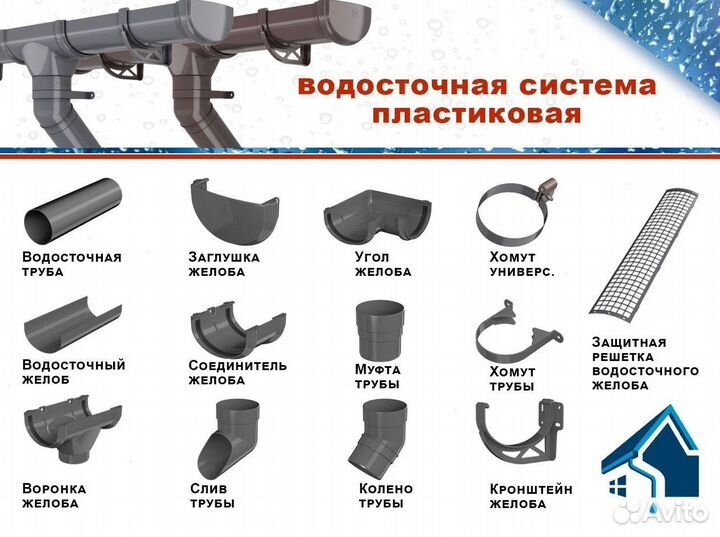 Водосточные системы / индивидуальная комплектация