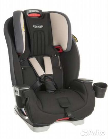 Детское автокресло от 0 до 36 кг