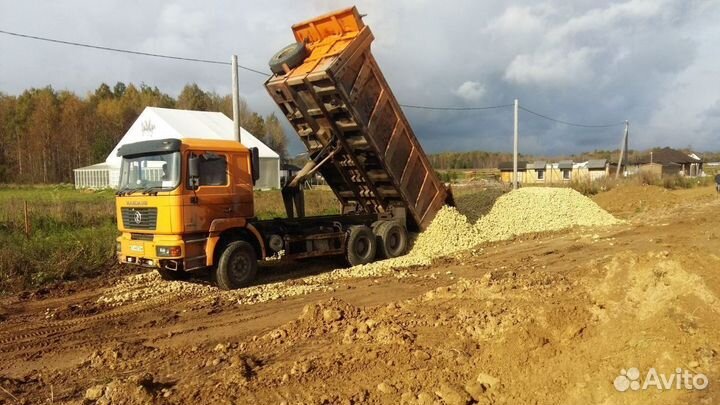 Земля на засыпку, грунт выравнивания участка