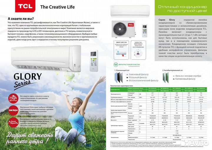 Сплит-система TCL девятка