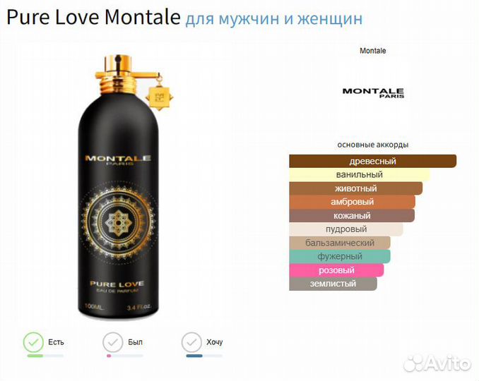 Montale Pure Love (Распив)