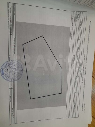 Участок 16 сот. (ИЖС)