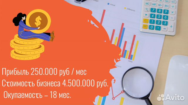 Готовый субарендный бизнес. Прибыль – 3.000.000 р