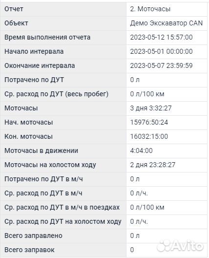 Глонасс/GPS мониторинг спецтехники