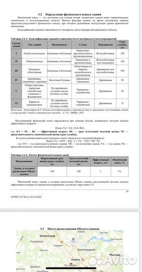 Оценка недвиж-ти, ущерба, авто для нотар., приемка