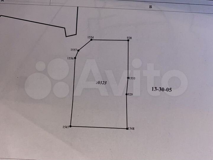 Участок 7 сот. (СНТ, ДНП)