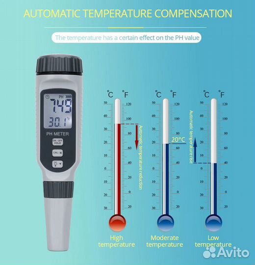 Измеритель кислотности PH