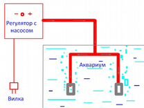 Толщина стенок аквариума таблица