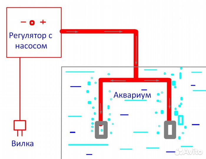 Компрессор+шланг3м+4присоски+2камня