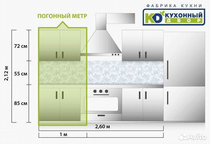 Кухни на заказ от производителя