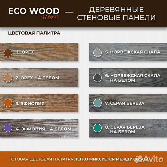 Панель стеновая 