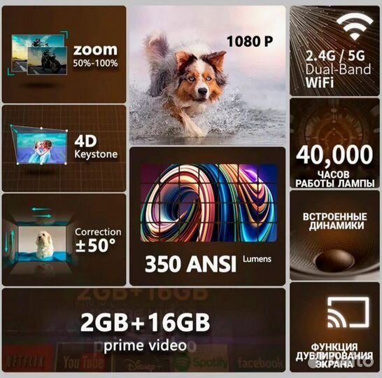 Проектор мультимедийный Проектор Unic Y9 c Android