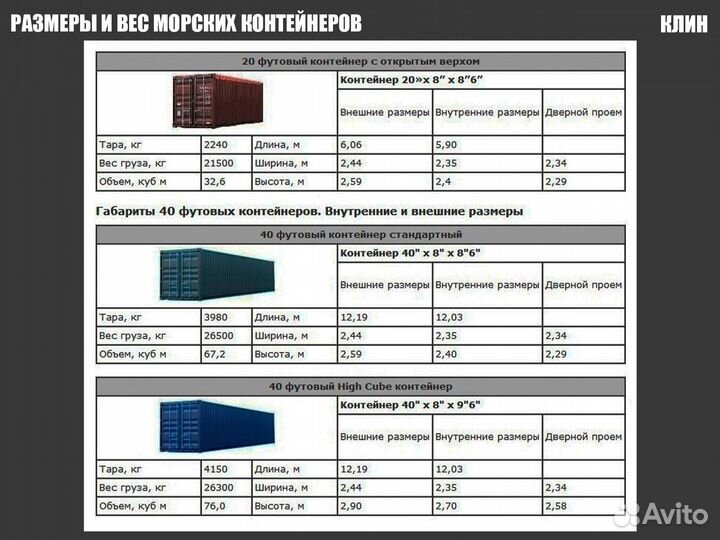 Морские контейнеры 40ф в наличии без посредников