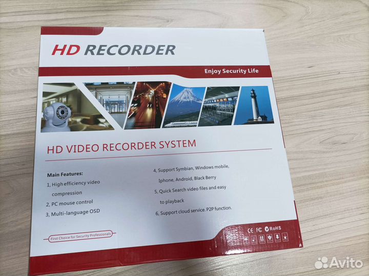 Ip регистратор видеонаблюдения