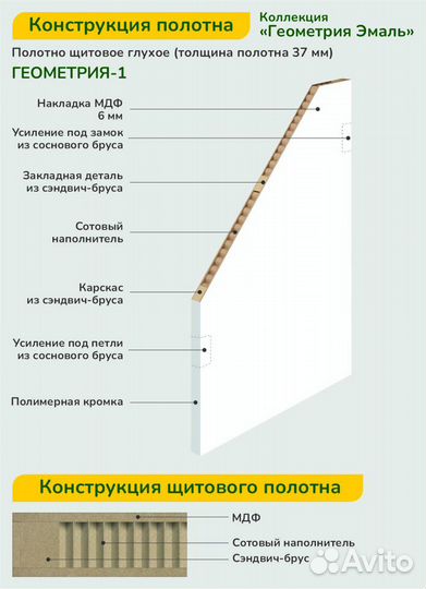 Дверь межкомнатная Геометрия-2 от производителя