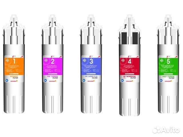 Интеллектуальная водоочистительная система Ceragem