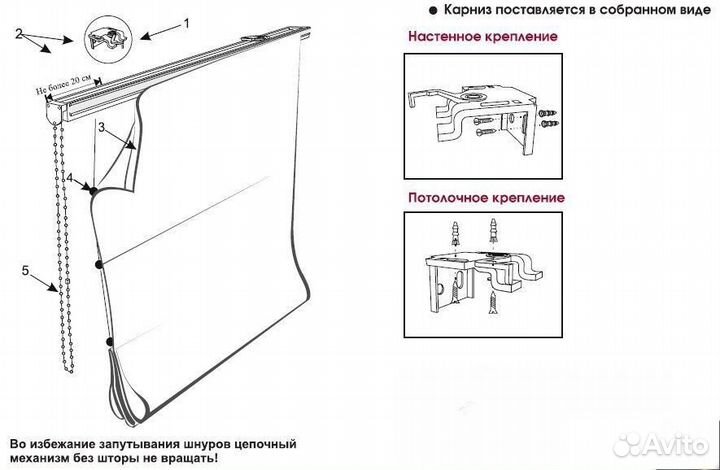 Карниз для римской шторы