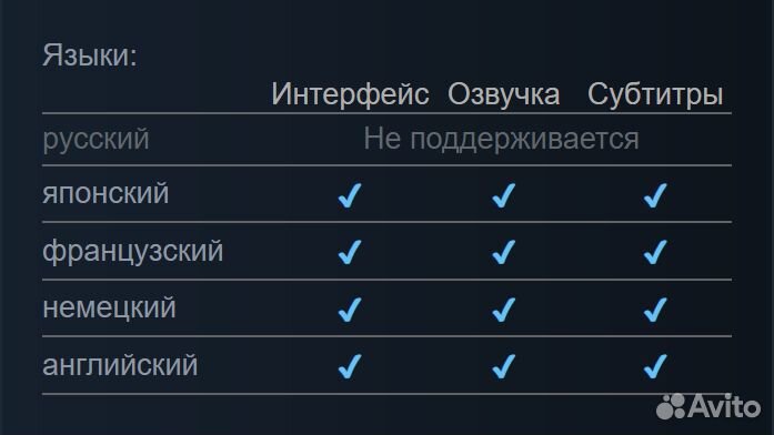 Command & Conquer (Steam & EA)