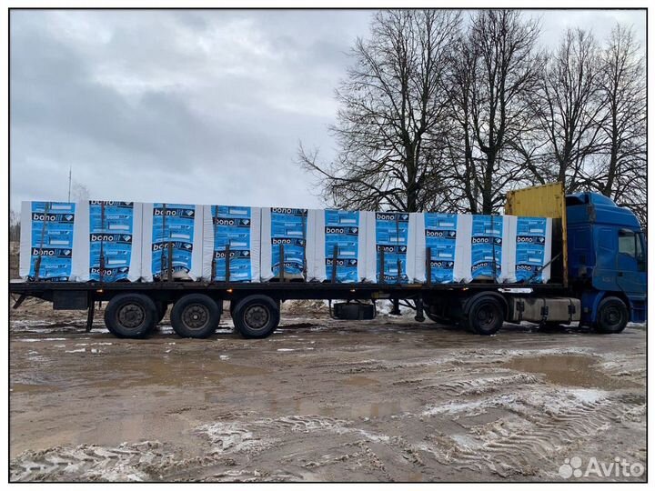 Газобетонные блоки Bonolit