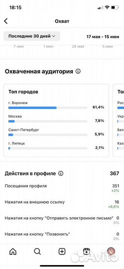 Smm ведение соцсетей