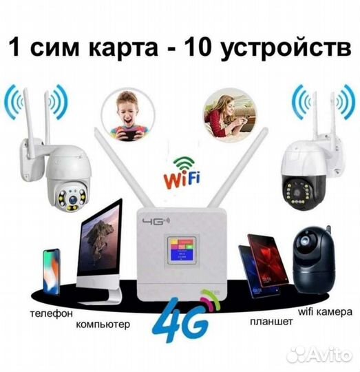 Wi-Fi роутер 4G модем с сим, точка доступа