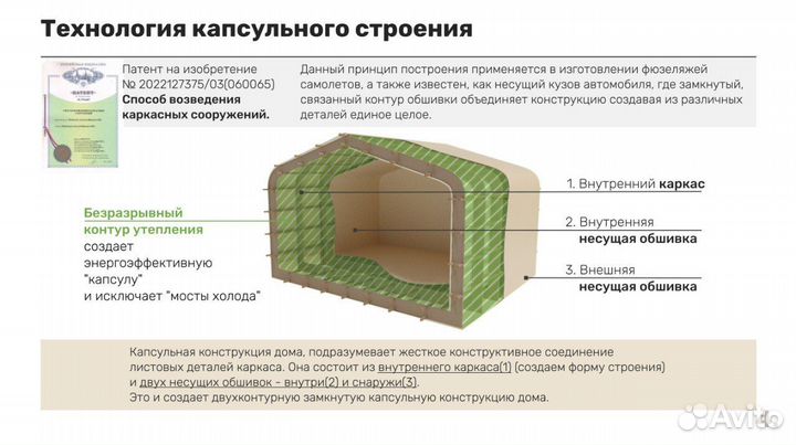 Модульный дом