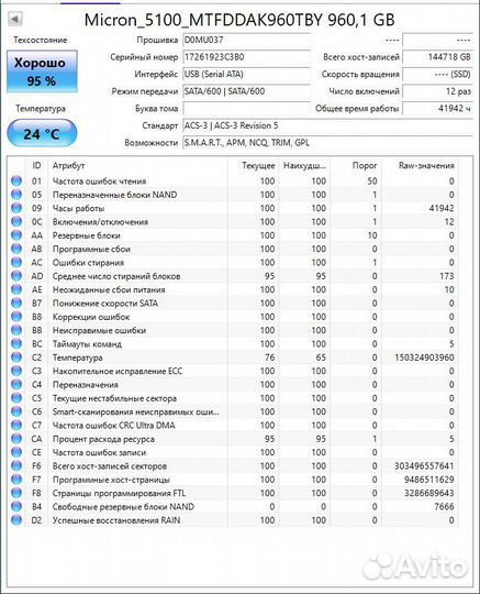 SSD 480-7680Gb Micron Kingston, HDD SATA 8-14Tb