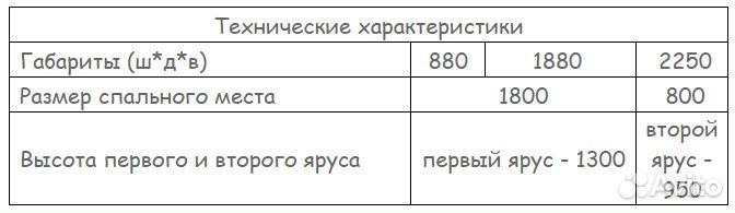 Кровать-чердак Уютное гнездышко