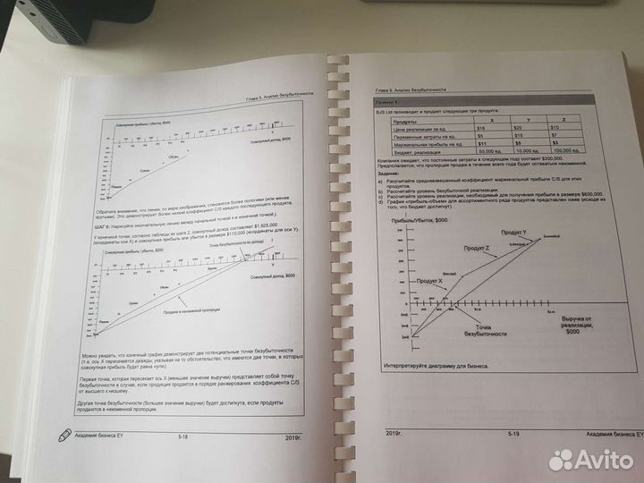 Cima P1, P2 2022 г (учебные пособия и задачники)