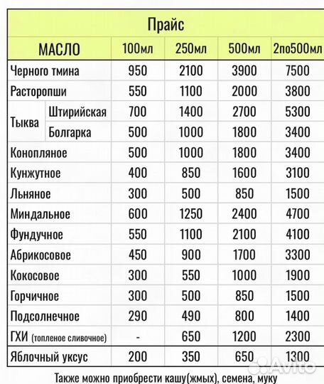 Масло черного тмина сыродавленное большой выбор