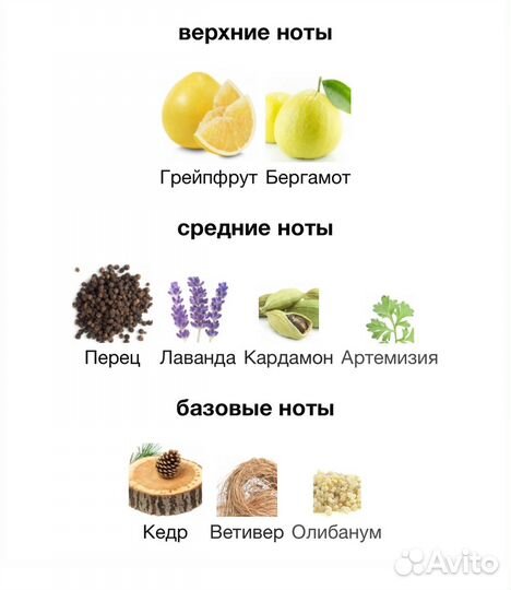 Мужские духи Givenchy Blue Label 50 мл. Оригинал