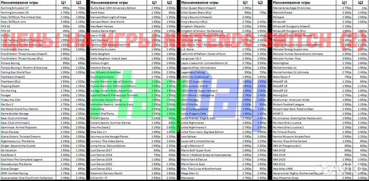 Игры Nintendo Switch (NS) Обмен,продажа, покупка