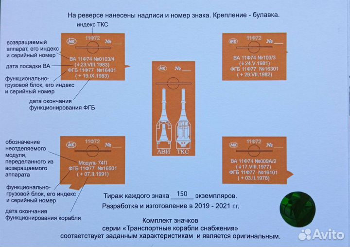 Набор значков 