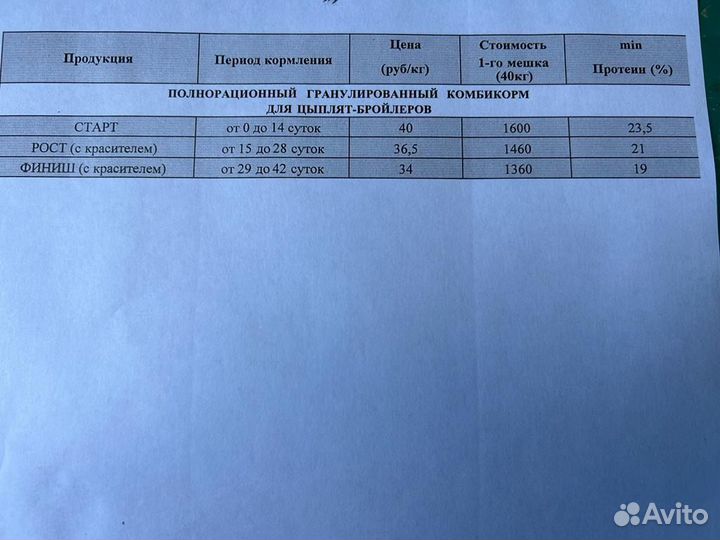 Полнорационный корм для бройлеров Старт Рост Финиш