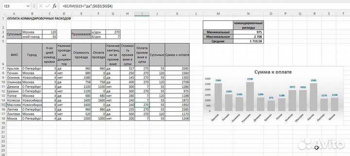 Помощь в работе с Excel, Word, PowerPoint, Python