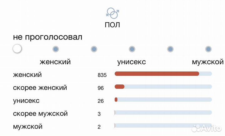 Paco Rabanne Pure XS 30 мл
