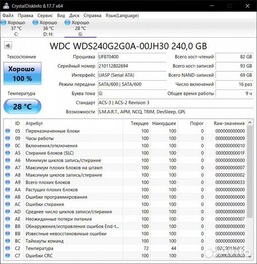 Ssd m.2 nvme