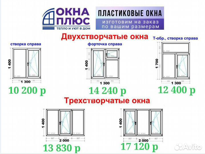 Окна пвх и двери.Балконы и лоджии. Доставка