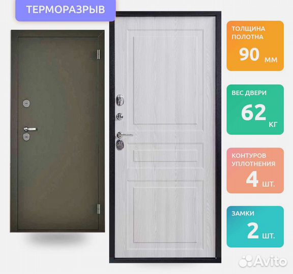 Двери Входные с Терморазрывом 4 Контура