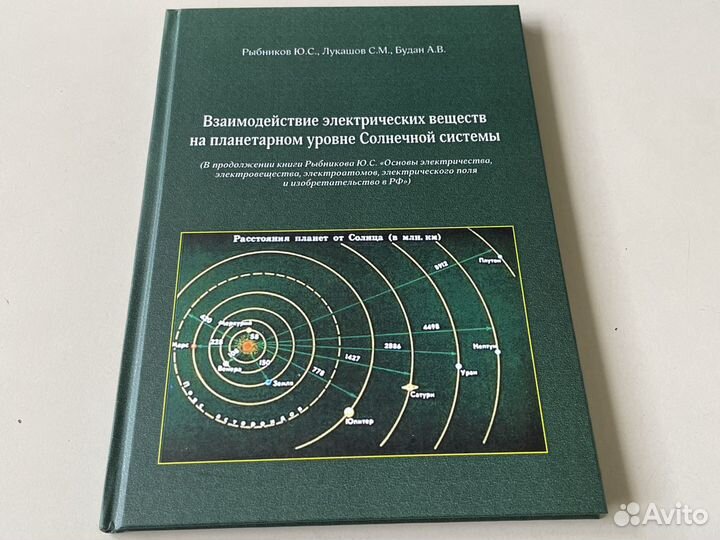 Рыбников Ю.С. Взаимодействие эл.веществ на планет