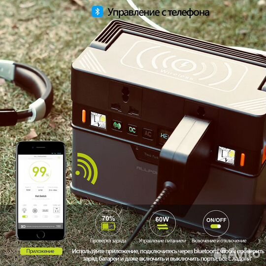 Allpowers S 300, станция, 220 В, 78000 мАч, 300Вт