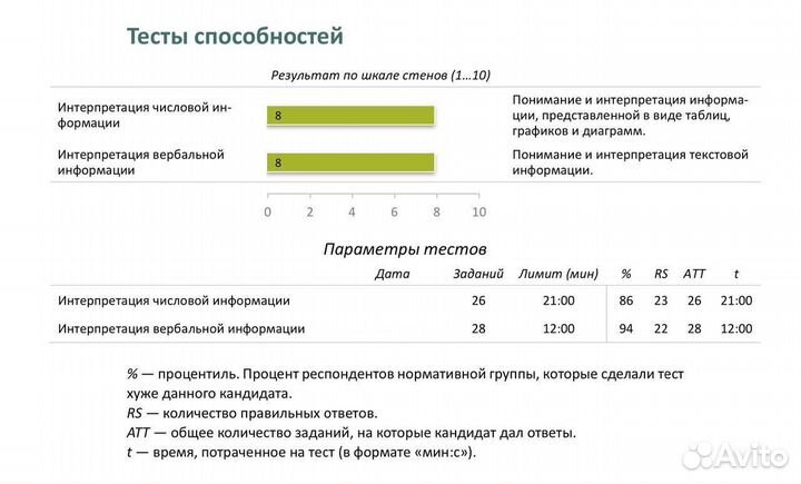 Тесты для работы в Пятёрочке (X5Retail)